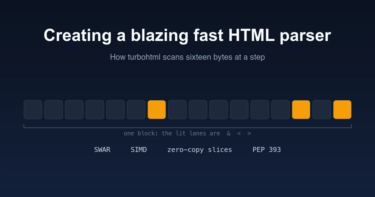 Building a fast HTML toolkit in C for Python