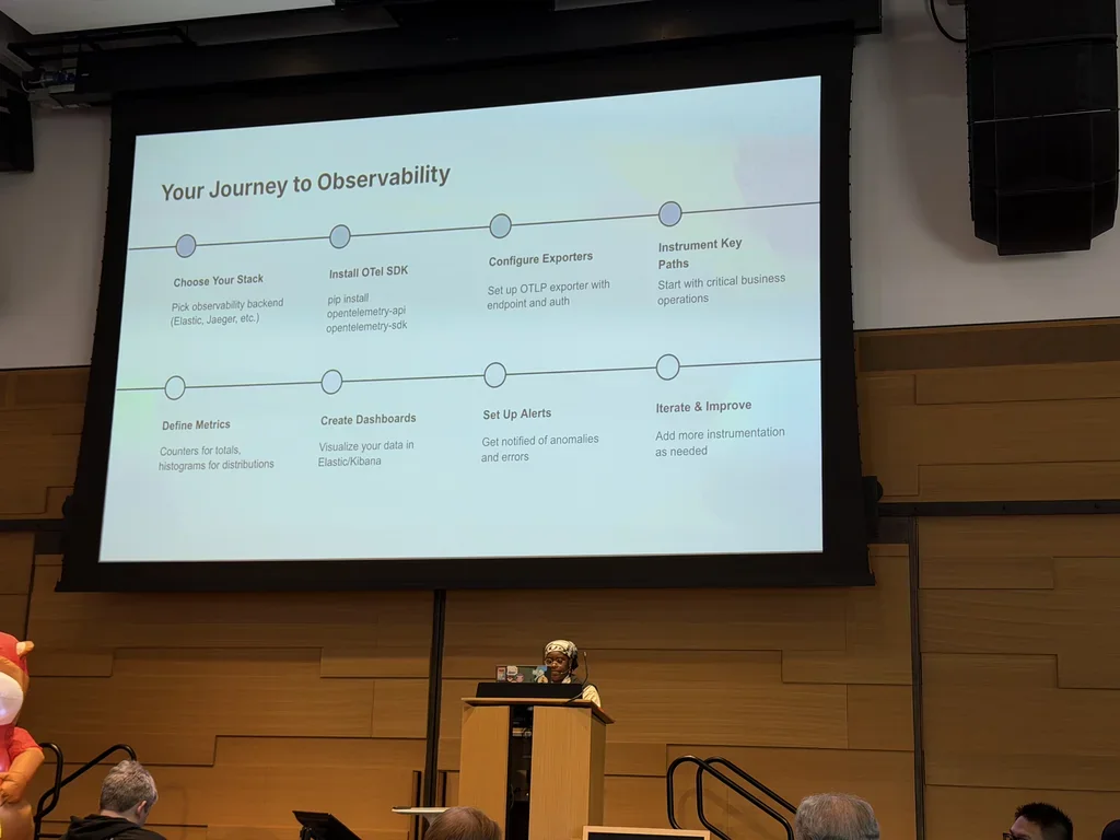 Sophia Solomon's 'Your Journey to Observability' slide
